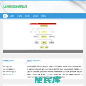 钢压延加工