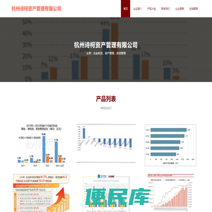 微云窗微信营销系统