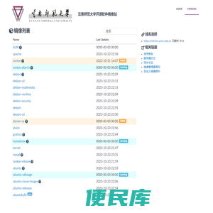 云南师范大学开源软件镜像站