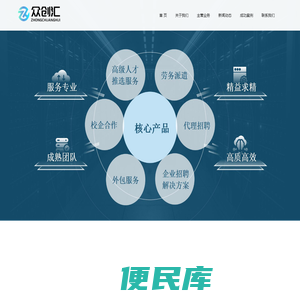 成都众创汇人力资源管理有限公司