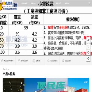獅兄集運