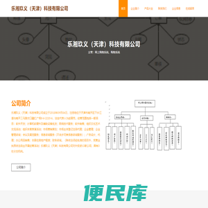 网上购物系统