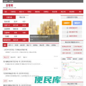 白银投资