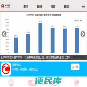 上专汽网，买放心车