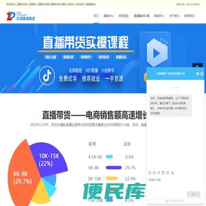 短视频培训