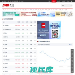 长江有色金属网现货价格