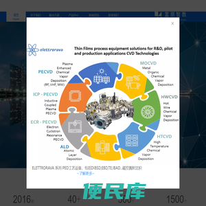 深圳市富朋智数科技有限公司