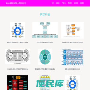 物业管理及物业配套设施管理