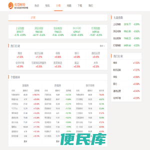 沪深行情