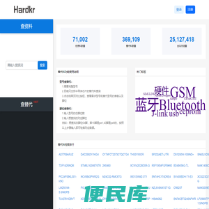 硬氪网