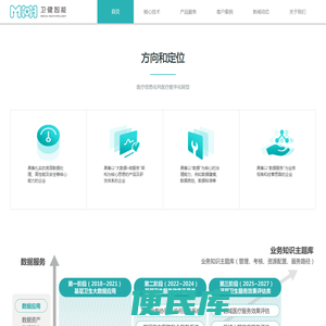 卫健智能
