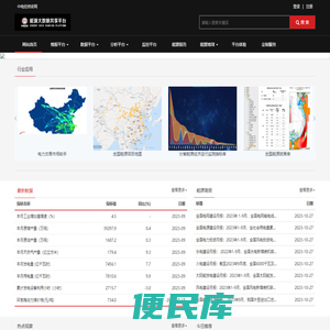 能源大数据共享平台