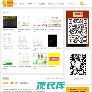 一掌金外汇EA测评网