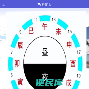 科普123手机版