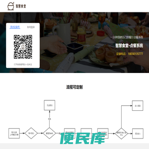 智慧食堂点餐系统
