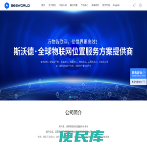 汽车gps定位系统