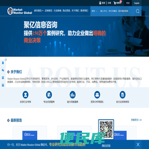 中国行业研究报告网