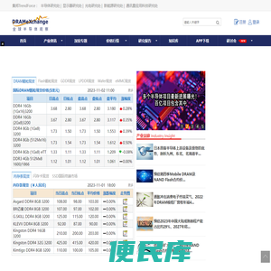 全球半导体观察丨DRAMeXchange