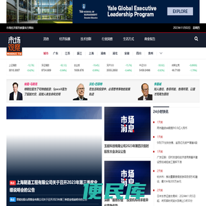 市场观察网