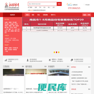 江西房产信息门户