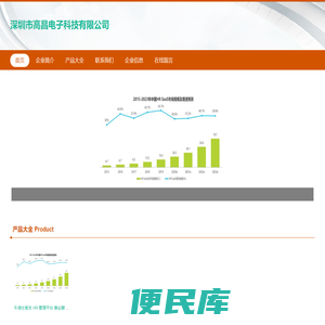 深圳市高昌电子科技有限公司