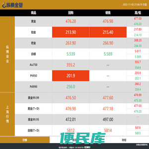纵横金业