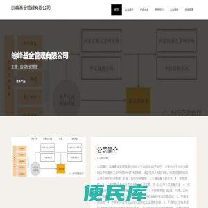 皖峰基金管理有限公司