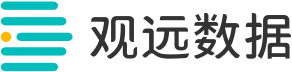 BI软件