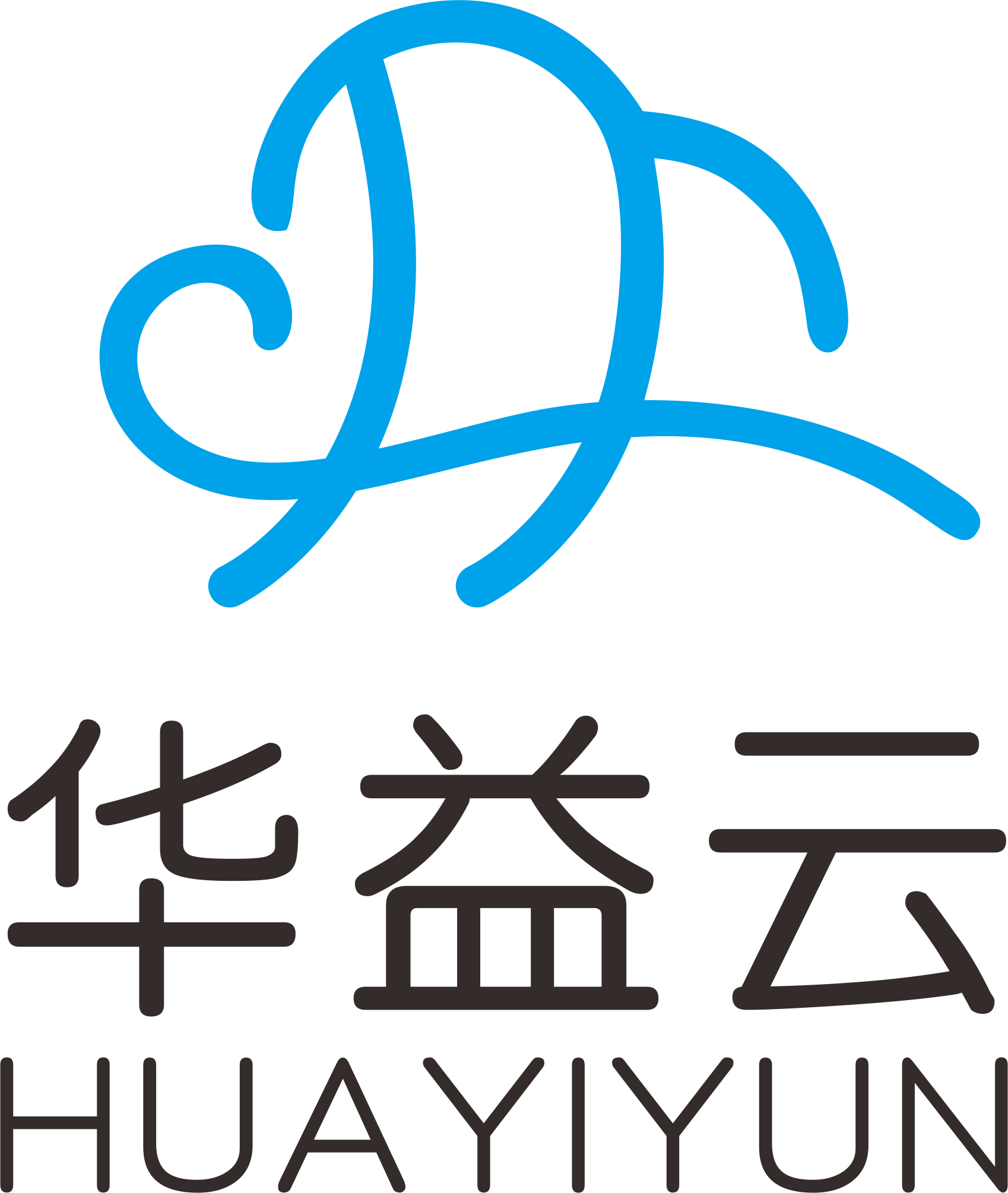 华益云电子科技有限公司