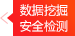 速查配，提前查一查，安全永相伴！