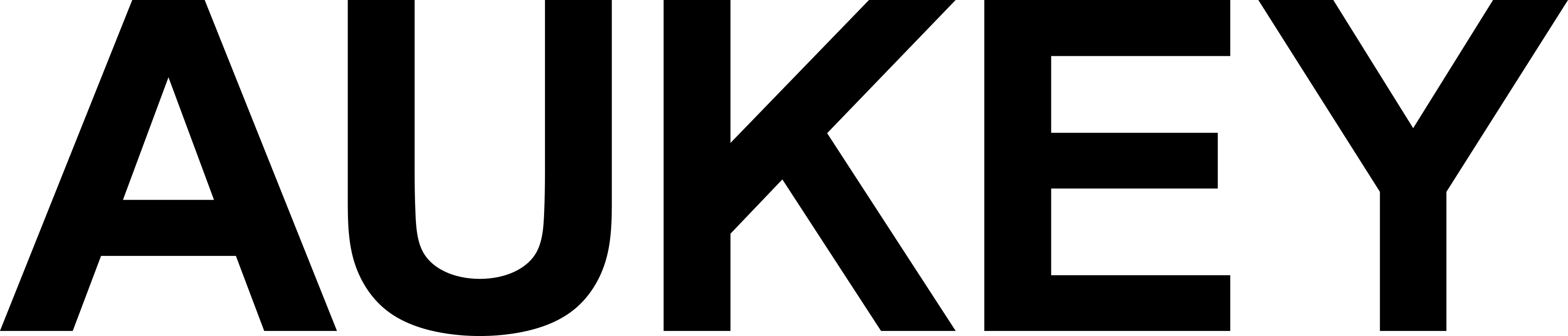 傲基科技