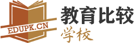 全国初中高中排名，好的重点幼儿园小学有哪些