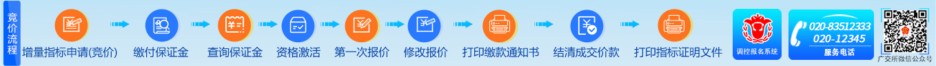广州市中小客车指标调控竞价平台