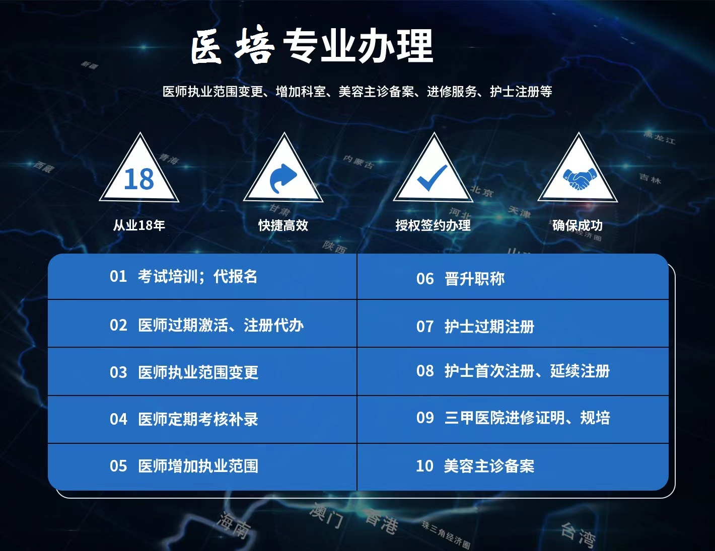 执业助理医师考试