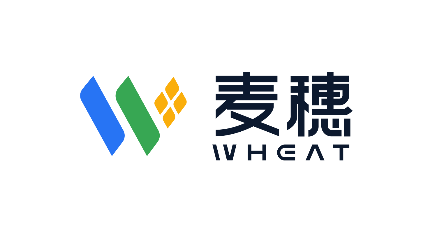 全球买家资源、360度买家背景