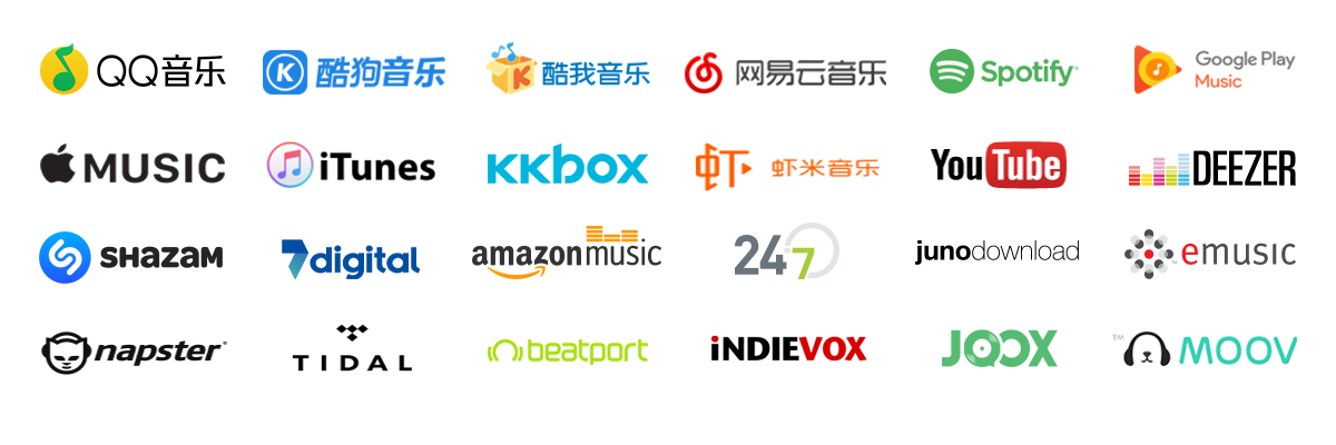 ISRC音乐申报平台