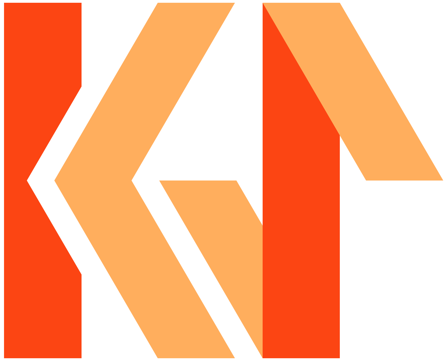 Kin