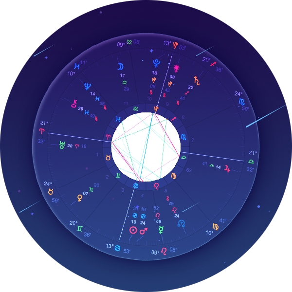 星盘api,星盘接口