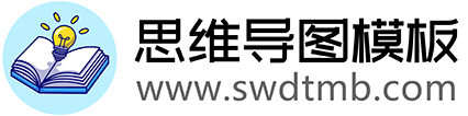 思维导图模板