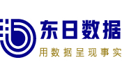 武汉东日市场研究