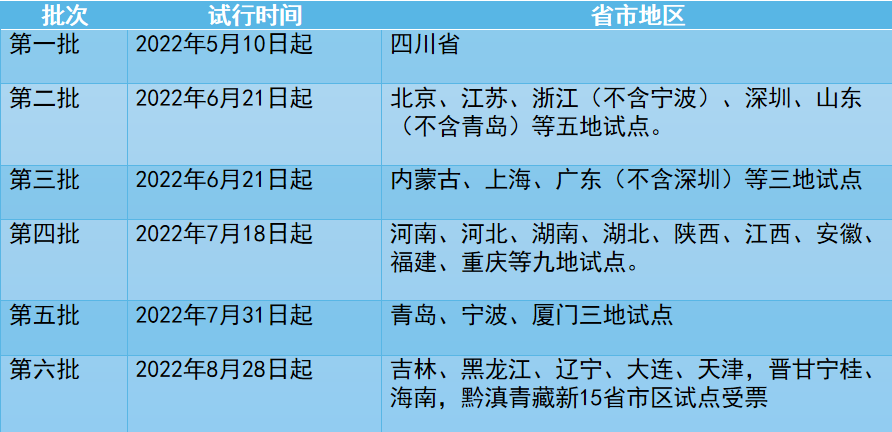 芜湖用友软件官方网站，电话：13309635023，用友软件芜湖分公司、畅捷通软件、用友软件总代理