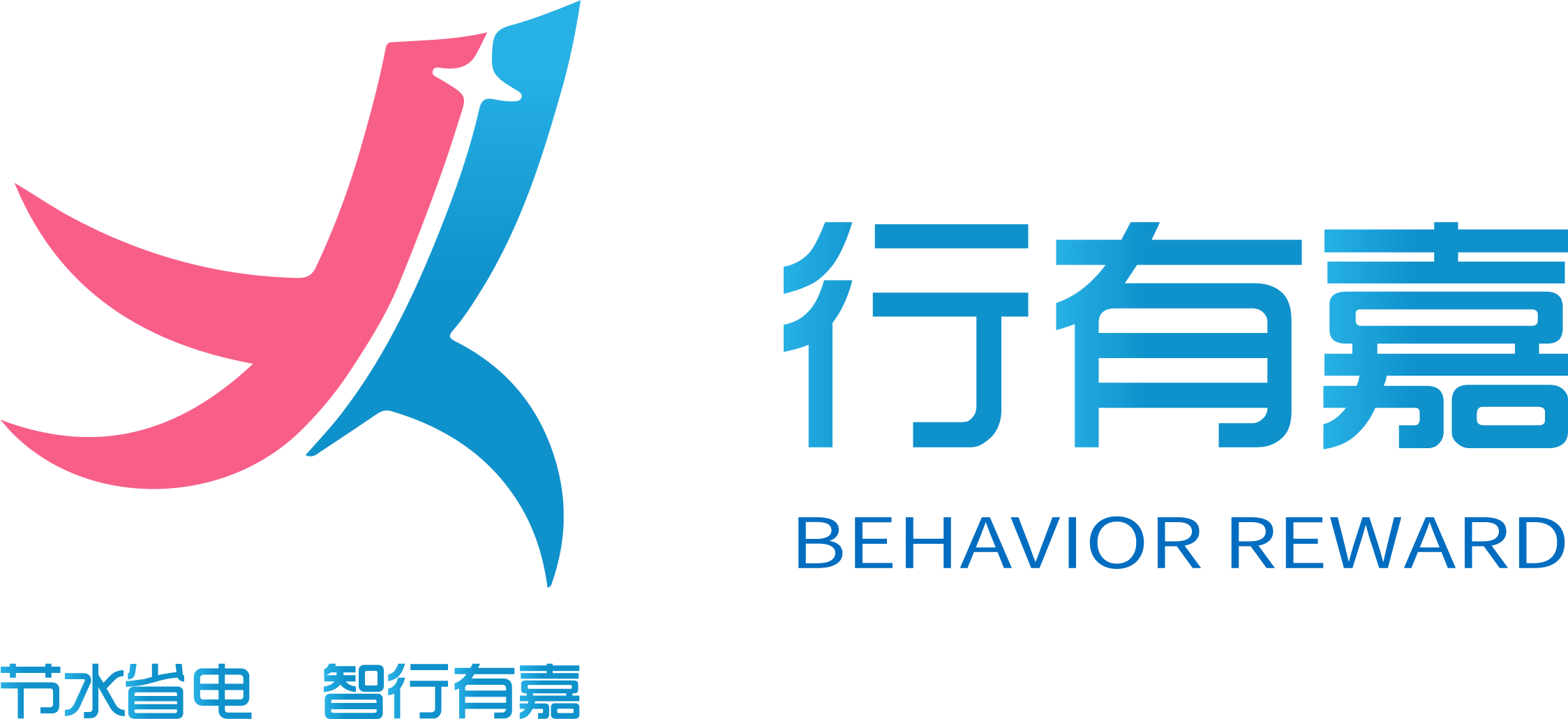 能耗监测