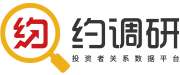 约调研