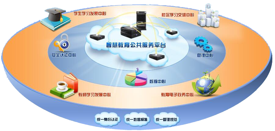 广州市增城区碧桂园学校