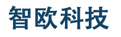 ISO体系认证